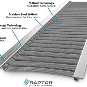 Stainless Steel Micro-Mesh, Raptor Gutter Guard: A Contractor-Grade DIY Gutter Cover That fits Any roof or Gutter type-48ft to a Box and fits a 6" Gutter.